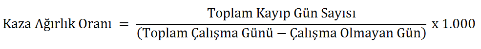 İş Kazası Ağırlık Oranı Nasıl Hesaplanır?