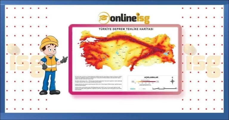 Türkiye'nin Deprem Gerçeği