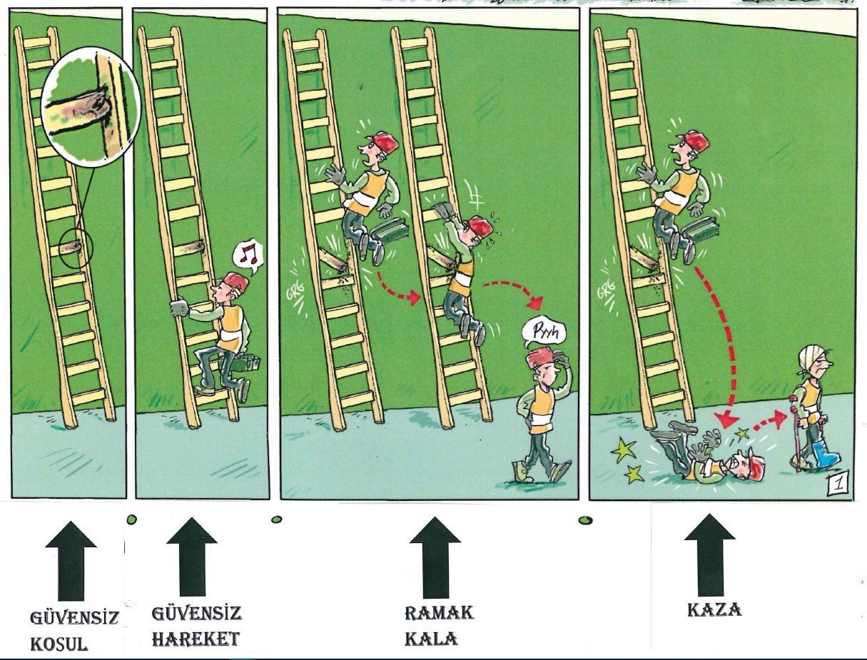 Ramak Kala Olayları Örnekleri